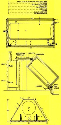 Homemade Solar Water Heater
